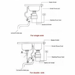 Cheapest π€© Yescom 1/2HP 2600 Rpm Continuous Feed Household Plug In Garbage Disposer Waste Disposa βοΈ 11 Cheapest π€© Yescom 1/2HP 2600 Rpm Continuous Feed Household Plug In Garbage Disposer Waste Disposa βοΈ -kitchen fixtures Shop 05b1ab600afaf204 2774 w800 h800 b1 p0