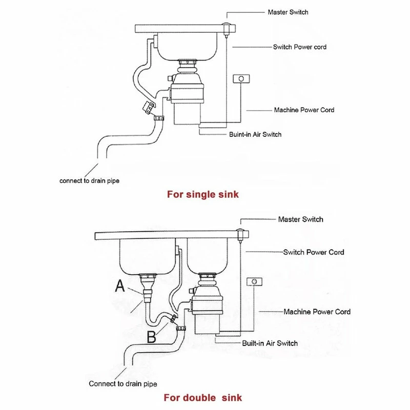 Cheapest π€© Yescom 1/2HP 2600 Rpm Continuous Feed Household Plug In Garbage Disposer Waste Disposa βοΈ 7 Cheapest π€© Yescom 1/2HP 2600 Rpm Continuous Feed Household Plug In Garbage Disposer Waste Disposa βοΈ - Image 5
