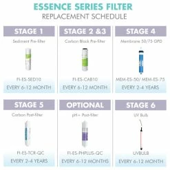 Hot Sale ⌛ APEC Water Systems APEC 75 GPD PH+ Complete Replacement Filter Set For ROES-PH75 (Stage 1-6) 👍 -kitchen fixtures Shop 0aa1398f03472c1f 9067 w800 h800 b1 p0