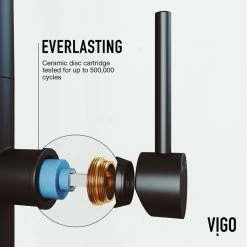 Coupon π₯ VIGO Parsons Kitchen Faucet, Matte Black βοΈ 25 Coupon π₯ VIGO Parsons Kitchen Faucet, Matte Black βοΈ -kitchen fixtures Shop 24c125000f60b8e0 2165 w800 h800 b0 p0