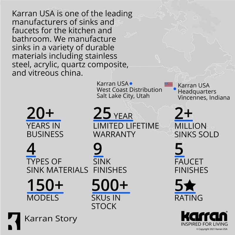 Coupon π Karran Undermount Quartz Composite 17" Bar Single Bowl Sink, White π₯ 12 Coupon π Karran Undermount Quartz Composite 17" Bar Single Bowl Sink, White π₯ - Image 10