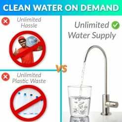 Discount ❤️ ISpring 500GPD Tankless Commercial Reverse Osmosis System, 1.5:1 Low Waste 👏 -kitchen fixtures Shop 3ce12ee00206b469 0343 w800 h800 b0 p0