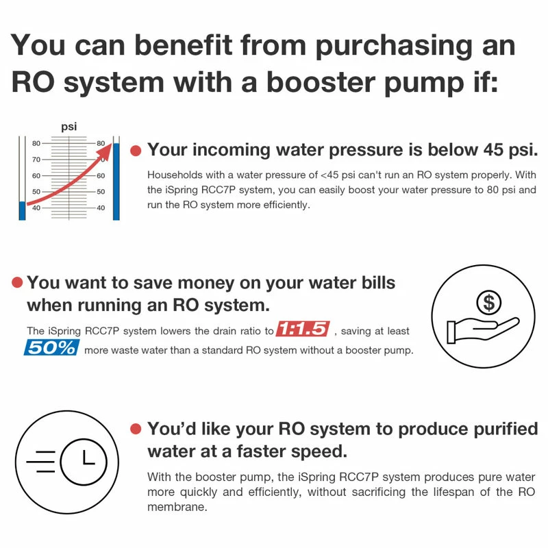 New π ISpring Water Systems ISpring RCC7P 5-Stage Under-Sink RO Water Filter System With Booster Pump π 9 New π ISpring Water Systems ISpring RCC7P 5-Stage Under-Sink RO Water Filter System With Booster Pump π - Image 7