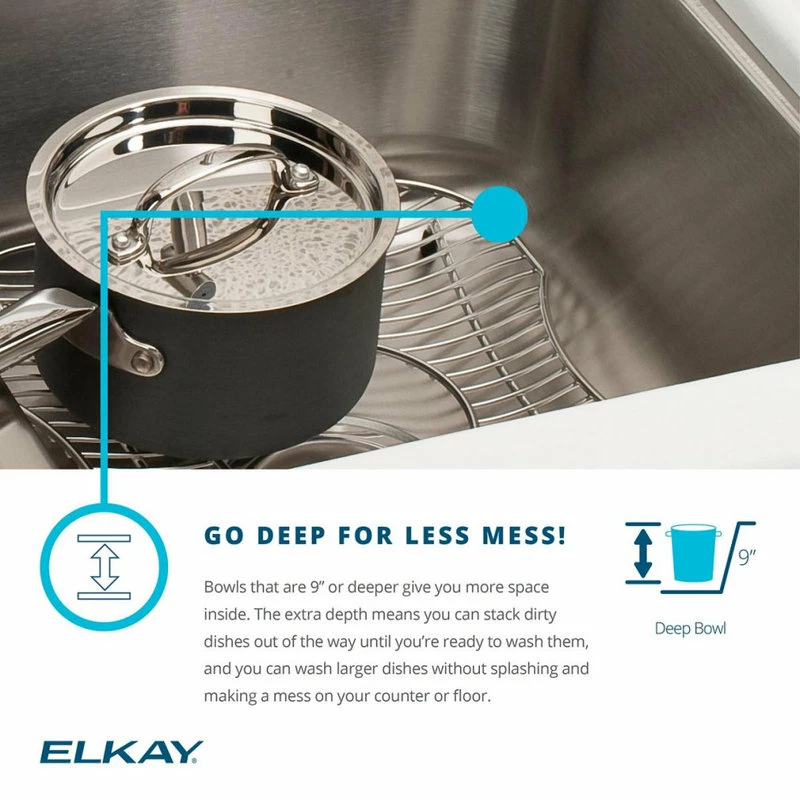 Budget π Elkay ECTSRA33229TBG1 Crosstown Stainless Steel 33" Sink Kit With Aqua Divide 1 Hole π 8 Budget π Elkay ECTSRA33229TBG1 Crosstown Stainless Steel 33" Sink Kit With Aqua Divide 1 Hole π - Image 6