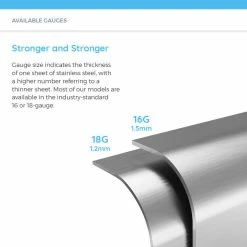 Best reviews of ⭐ MR Direct Sinks And Faucets 1716 Stainless Steel Bar Sink, 16-Gauge, Sink Only 🛒 -kitchen fixtures Shop 57b1030b0c40f01b 6996 w800 h800 b0 p0 1 2