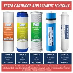 Discount ❤️ ISpring 500GPD Tankless Commercial Reverse Osmosis System, 1.5:1 Low Waste 👏 -kitchen fixtures Shop 5ef118630206b47b 0343 w800 h800 b1 p0