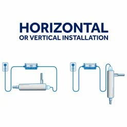 Outlet 😉 GHP GROUP, INC PUR® 7 GPM Whole Home UV Water Disinfection System ❤️ -kitchen fixtures Shop 6a3135180fdd08fe 8641 w800 h800 b1 p0