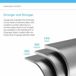 Outlet 😀 MR Direct Sinks And Faucets 3120D Kitchen Sink, 16-Gauge, Sink Only 👍 -kitchen fixtures Shop 79e1c5a60c40f041 4976 w800 h800 b0 p0