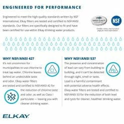 Cheap ⭐ Elkay ERF750 WaterSentry Plus Residential Replacement Filter 😀 -kitchen fixtures Shop 807135c302211c5f 1405 w800 h800 b1 p0