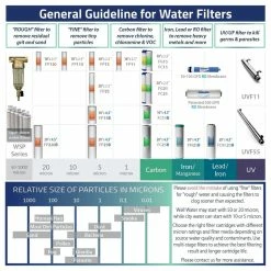 Cheap π ISpring 2-Stage 20" Water Filter System 1" NPT, Fine Sediment And Carbon π 11 Cheap π ISpring 2-Stage 20" Water Filter System 1" NPT, Fine Sediment And Carbon π -kitchen fixtures Shop 83a18f9b0b858c00 6276 w800 h800 b1 p0