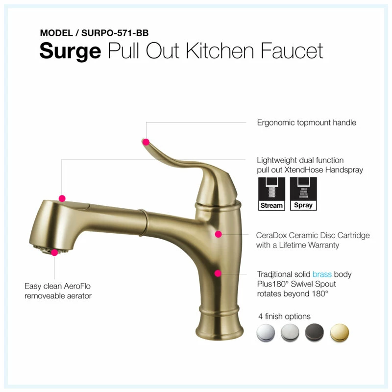 Brand new π₯ Houzer Inc. Surge Pull Out Kitchen Faucet With CeraDox Technology π 4 Brand new π₯ Houzer Inc. Surge Pull Out Kitchen Faucet With CeraDox Technology π - Image 2