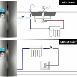 Cheap 🔥 ISpring Water Systems ISpring Plastic Reverse Osmosis Water System Refrigerator Connection Kit ✔️ -kitchen fixtures Shop 8e31dde60a678a6d 2430 w800 h800 b0 p0