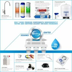 Budget ⌛ ISpring 7-Stage 75 GPD UV Alkaline Reverse Osmosis Water System ✨ -kitchen fixtures Shop c3018c2d0cae1441 1844 w800 h800 b0 p0