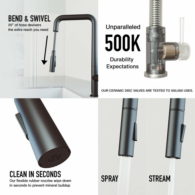 Coupon π₯ VIGO Parsons Kitchen Faucet, Matte Black βοΈ 9 Coupon π₯ VIGO Parsons Kitchen Faucet, Matte Black βοΈ - Image 7