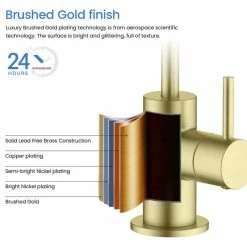 New π Kibi USA Circular Water Filtration Faucet, Brushed Gold π₯ 16 New π Kibi USA Circular Water Filtration Faucet, Brushed Gold π₯ -kitchen fixtures Shop e7d104930271637b 0520 w800 h800 b1 p0